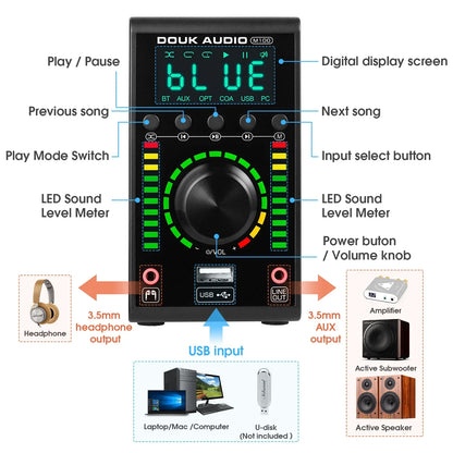 Douk Audio Digital Amplifier with Bluetooth and USB Player - Home Smart Direct
