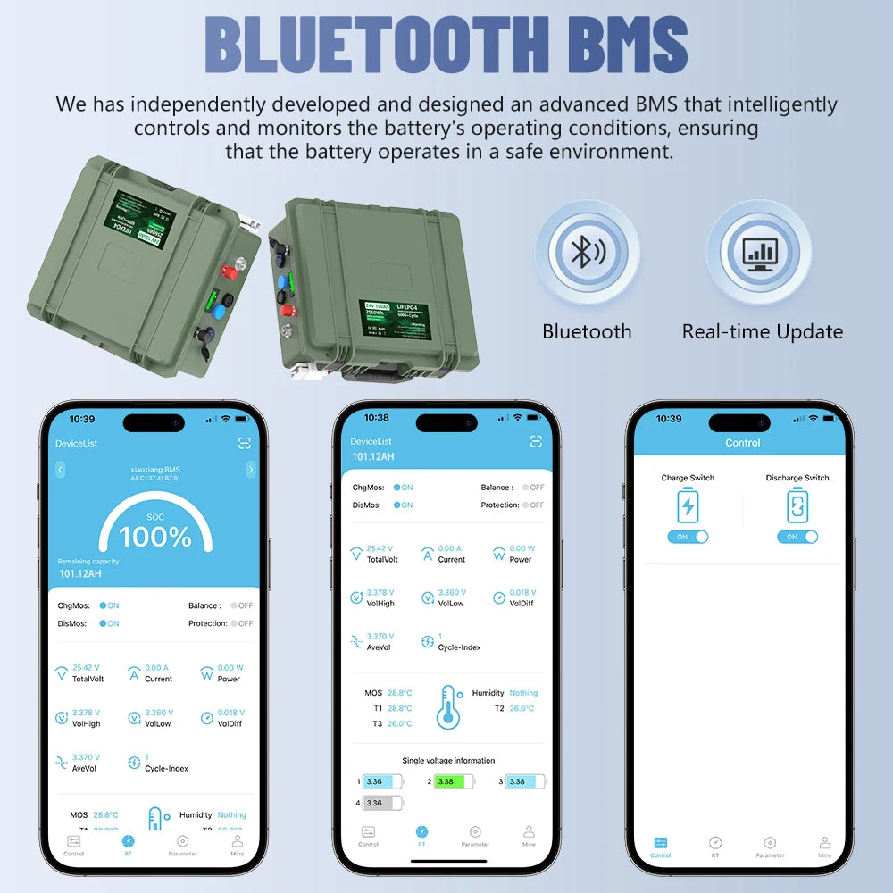 LiFePO4 Battery Pack with Bluetooth and High Cycle Life