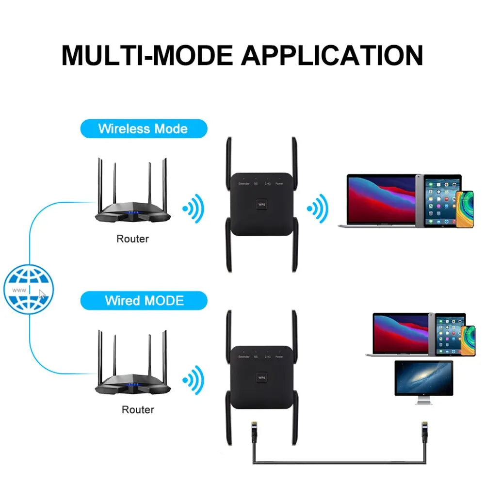 AC1200 5GHz WiFi Repeater Wireless Router Extender Long Range Signal Booster