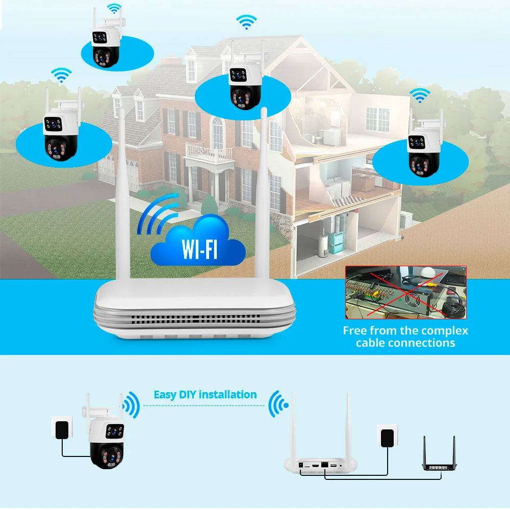 KERUI Waterproof 6MP HD Wireless Dual Lens PTZ WIFI IP Home Security Surveillance Camera System 8CH NVR Video H.265 CCTV Kit - Home Smart Direct