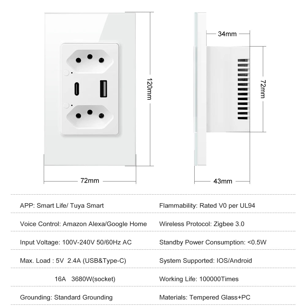 Smart Wall Socket with USB Fast Charging and Voice Control