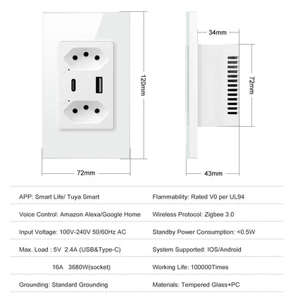 Smart Wall Socket with USB Fast Charging and Voice Control