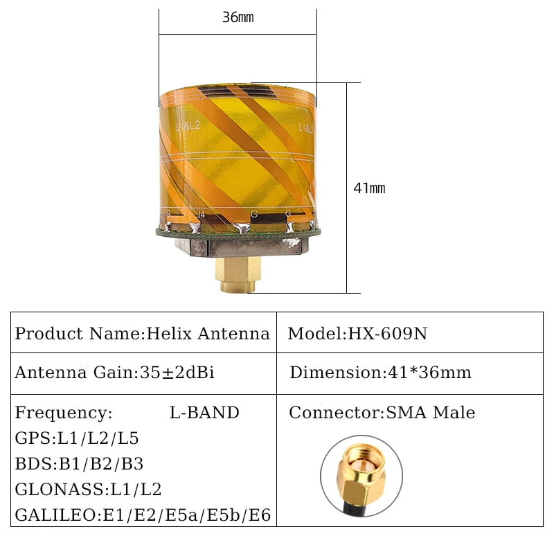 Embedded Helix GNSS Antenna for UAV Flight Control