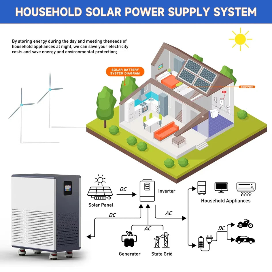 Large Capacity LiFePO4 Solar Storage Battery with Smart BMS