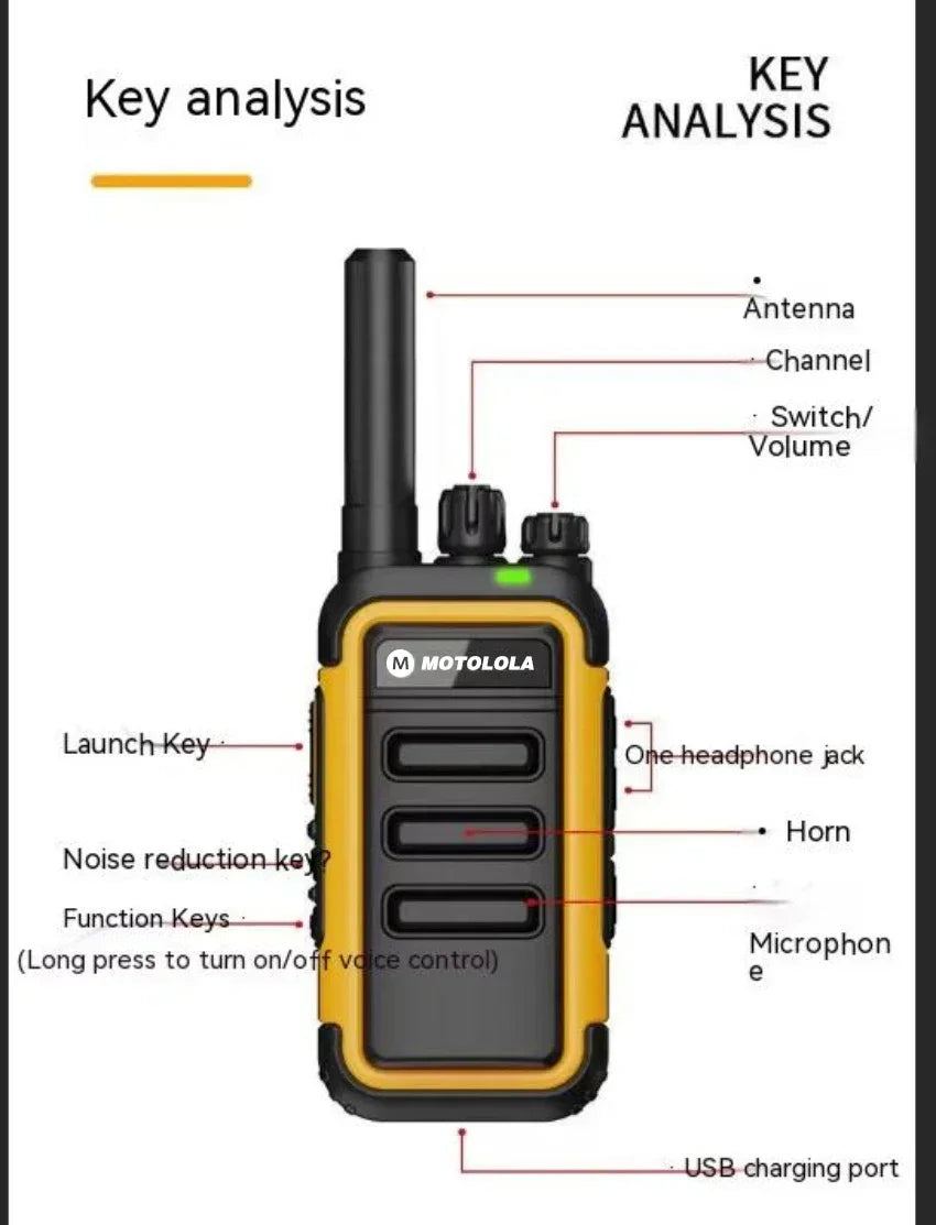 Mini Walkie Talkie Set with Long Range Two Way Communication
