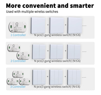 Bluetooth Switch Module - Home Smart Direct