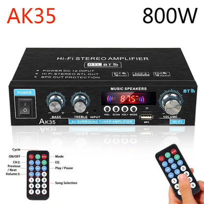Digital Audio Amplifier with Bluetooth HiFi Stereo Subwoofer Power Amp - Home Smart Direct
