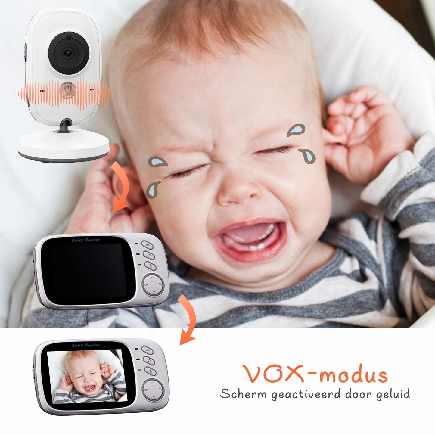 Wireless Baby Monitor with LCD Screen and Night Vision Camera