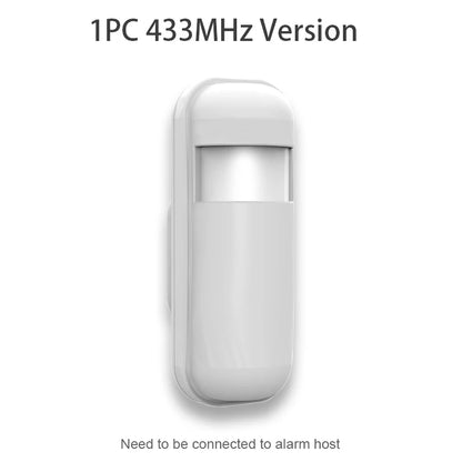 PGST Tuya ZigBee 433MHz Smart Life Home Security Protection PIR Infrared Motion Sensor Detector For House Alarm Security System - Home Smart Direct