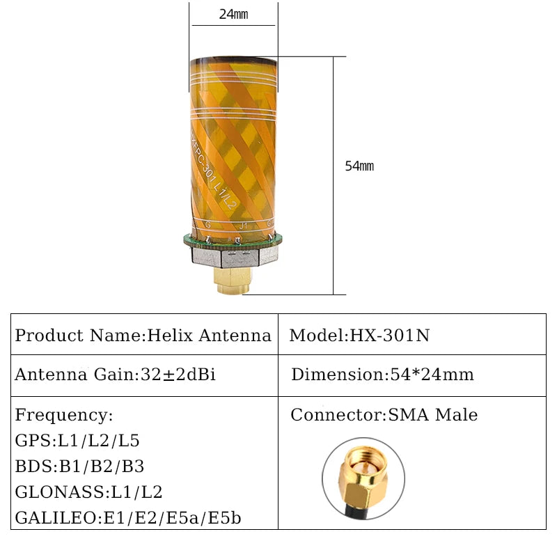 Embedded Helix GNSS Antenna for UAV Flight Control