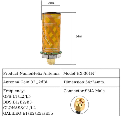 Embedded Helix GNSS Antenna for UAV Flight Control
