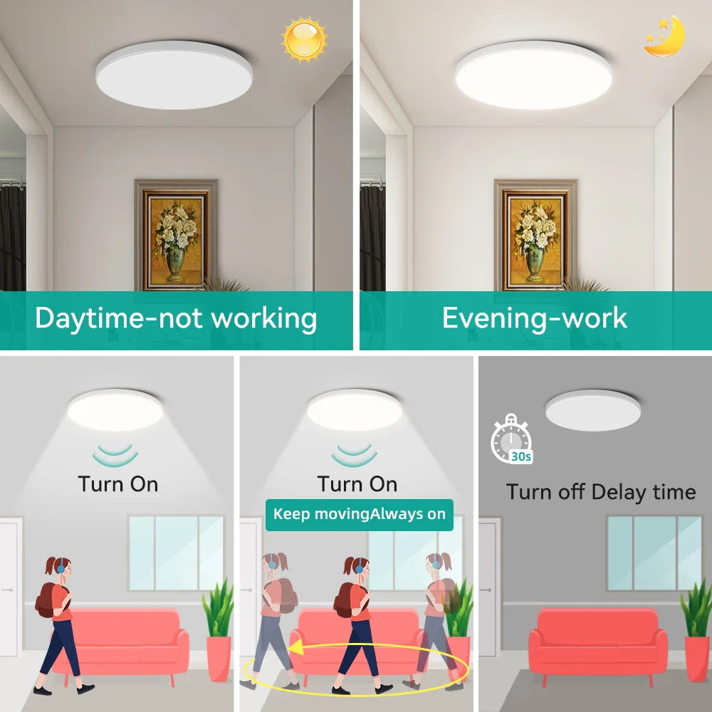 Motion Sensor LED Ceiling Light Waterproof for Hallway Corridor - Home Smart Direct