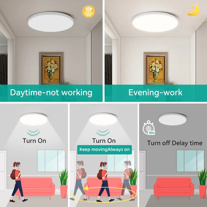 Motion Sensor LED Ceiling Light Waterproof for Hallway Corridor - Home Smart Direct