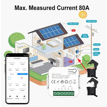 Smart WiFi Energy Meter with Solar Import Export Monitoring