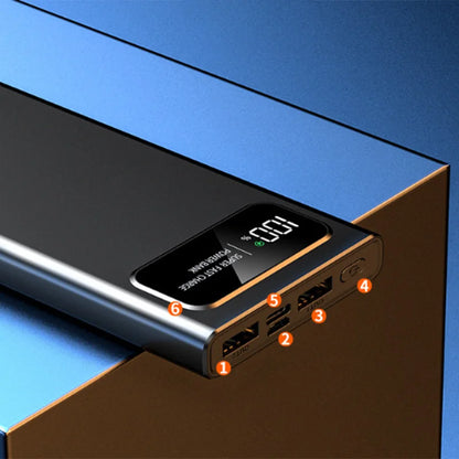 Super Fast Charging High Capacity Power Bank with Display