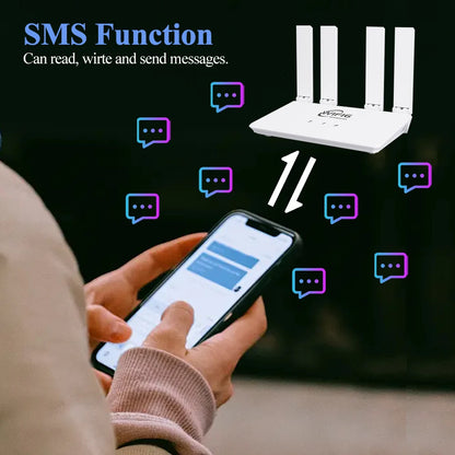 Portable 4G WiFi6 Router SIM Modem 300Mbps LAN Portable Wireless Router