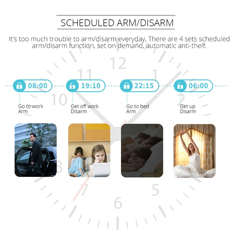 KERUI WiFi+4G Home Alarm System with Multi-languages Wireless Anti Theft Alarm Kit Tuya Smart App Remote Control W184 Alexa - Home Smart Direct