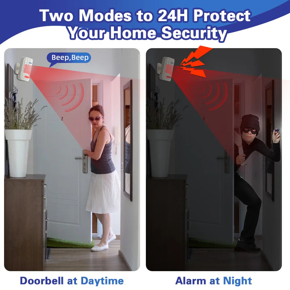 KERUI PIR Motion Alarm with Remote Wireless 433MHz Infrared Motion Sensor Detector Alarm/Doorbell Two Modes SOS for Elders Home - Home Smart Direct