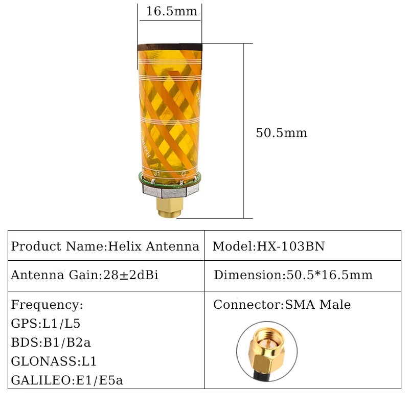 Embedded Helix GNSS Antenna for UAV Flight Control