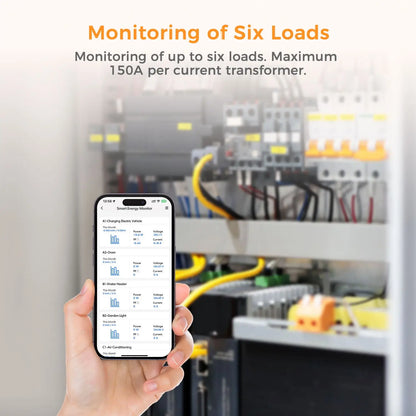 Smart Energy Monitor with WLAN and Multi Channel Measurement