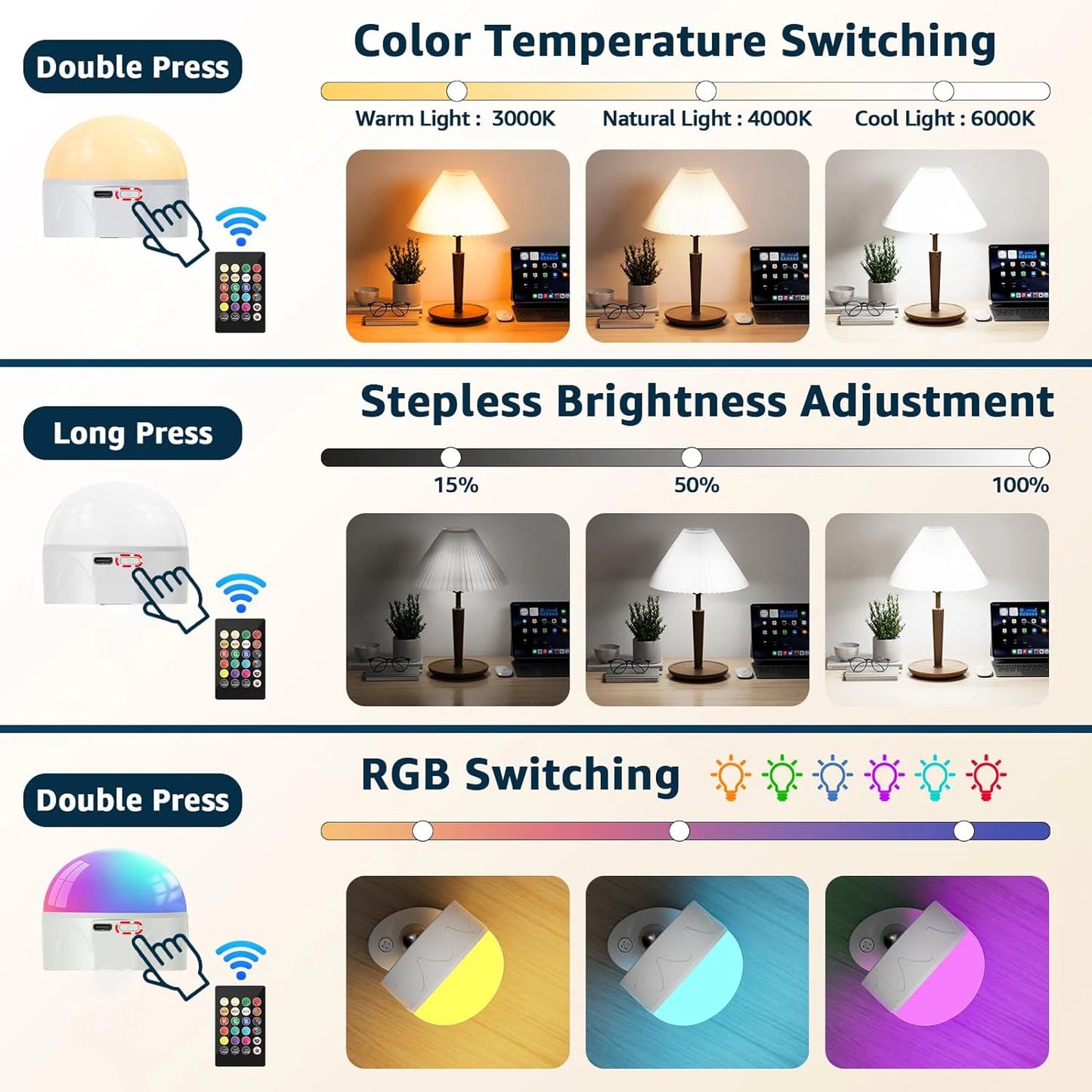Magnetic Detachable Emergency LED Bulb with Remote RGB USB - Home Smart Direct