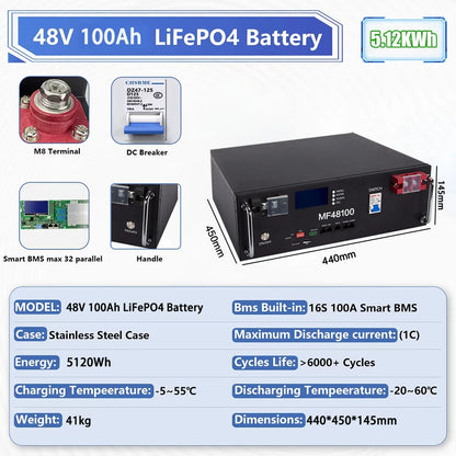 LiFePO4 Deep Cycle Battery for Solar Systems and RV Power