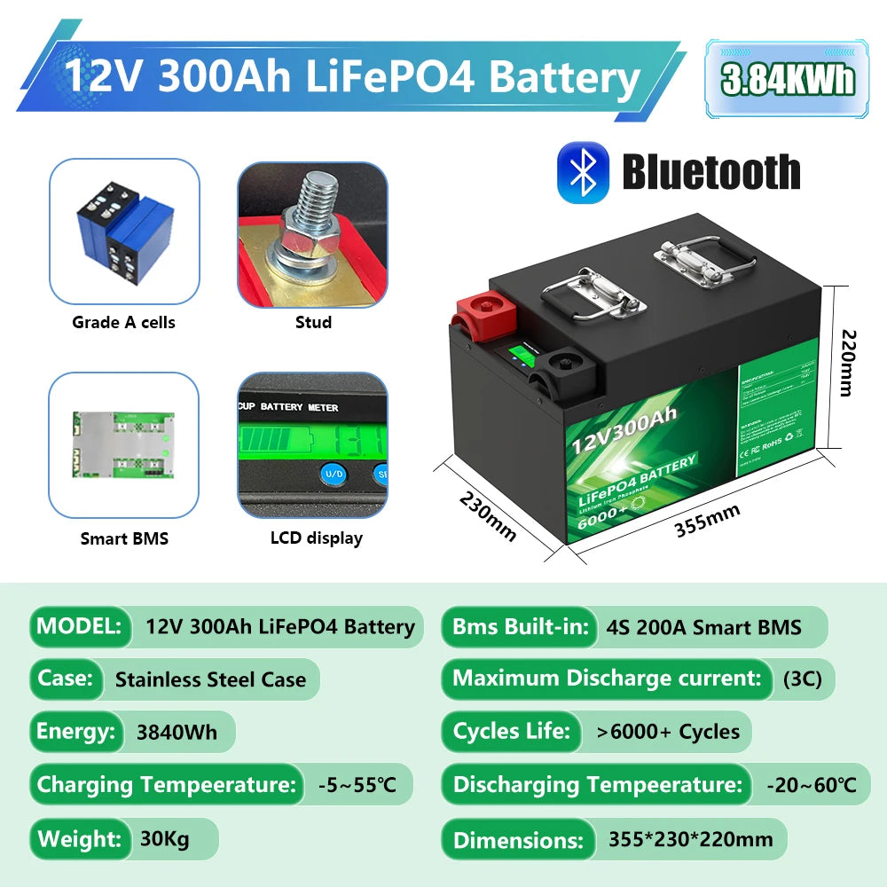 LiFePO4 Deep Cycle Battery for Solar Systems and RV Power