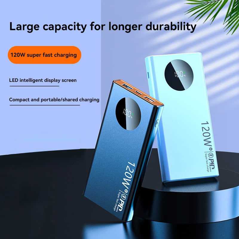 High Capacity Fast Charging Power Bank Portable Battery Charger