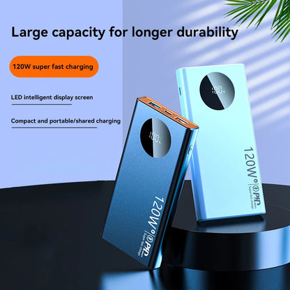 High Capacity Fast Charging Power Bank Portable Battery Charger