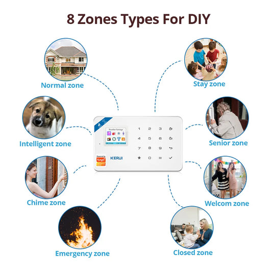 KERUI WiFi+4G Home Alarm System with Multi-languages Wireless Anti Theft Alarm Kit Tuya Smart App Remote Control W184 Alexa - Home Smart Direct