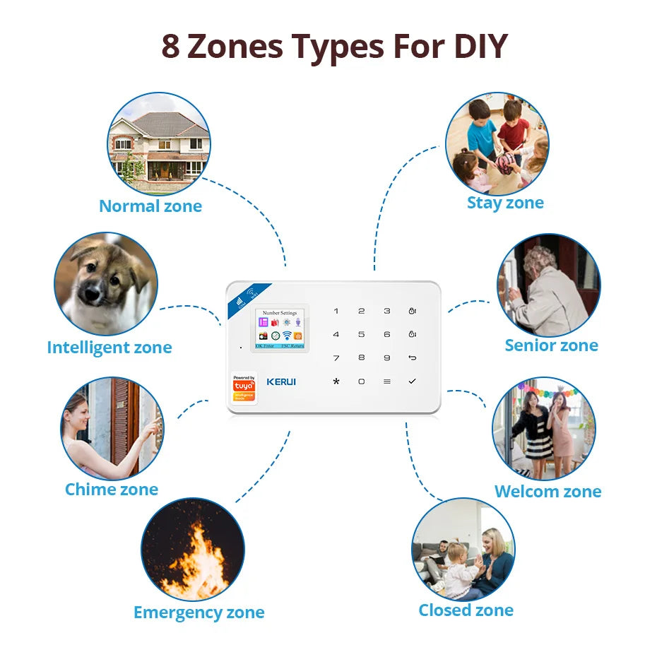 KERUI Smart Home Alarm 4G Window/Door Motion Sensor Siren Security System Kits Tuya Smart APP Control WIFI GSM Anti Theft W184 - Home Smart Direct