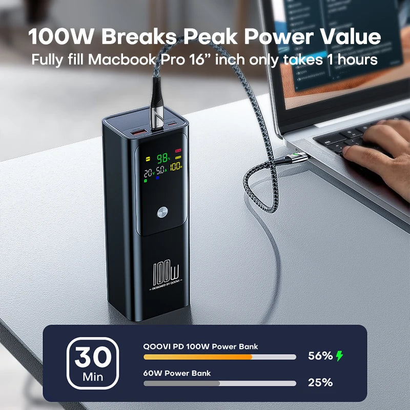 PD Power Bank External Battery Fast Charging Portable Charger