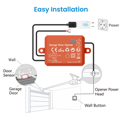 Smart ZigBee Garage Door Sensor and Controller