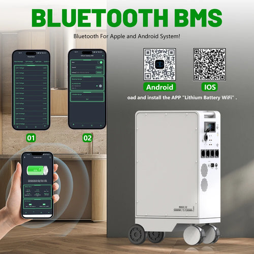Portable Power Station with Built In Battery and MPPT Inverter