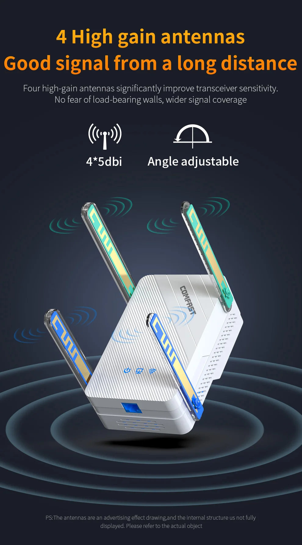 AX3000 WiFi6 Repeater Dual Band Signal Extender Long Distance Booster