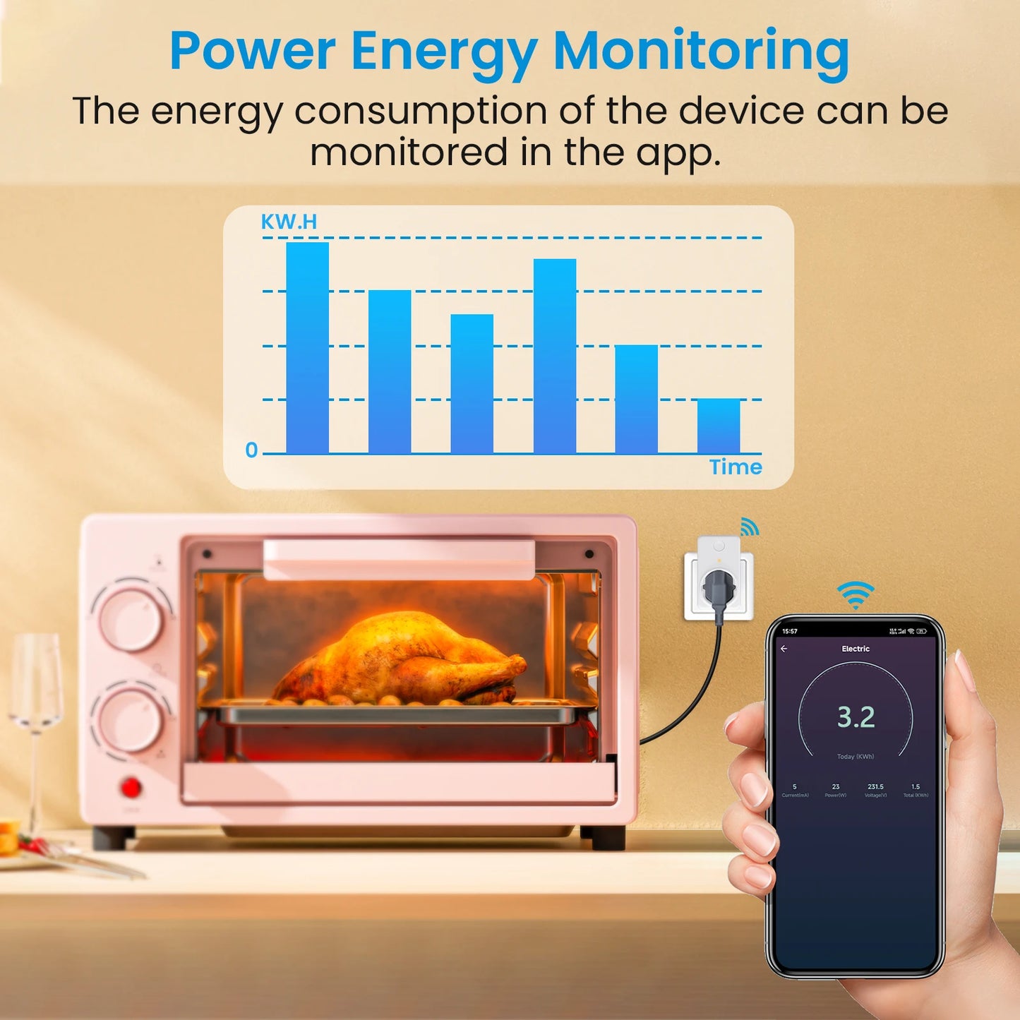 Smart WiFi Plug Outlet with Energy Monitoring