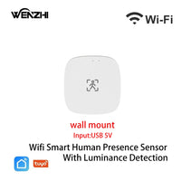 Wall Mount Wifi