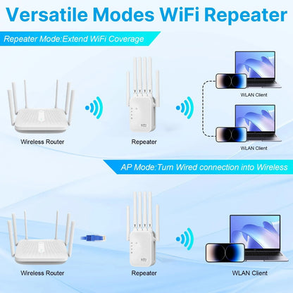 1200Mbps Dual Band WiFi Amplifier Wireless Network Extender Signal Booster