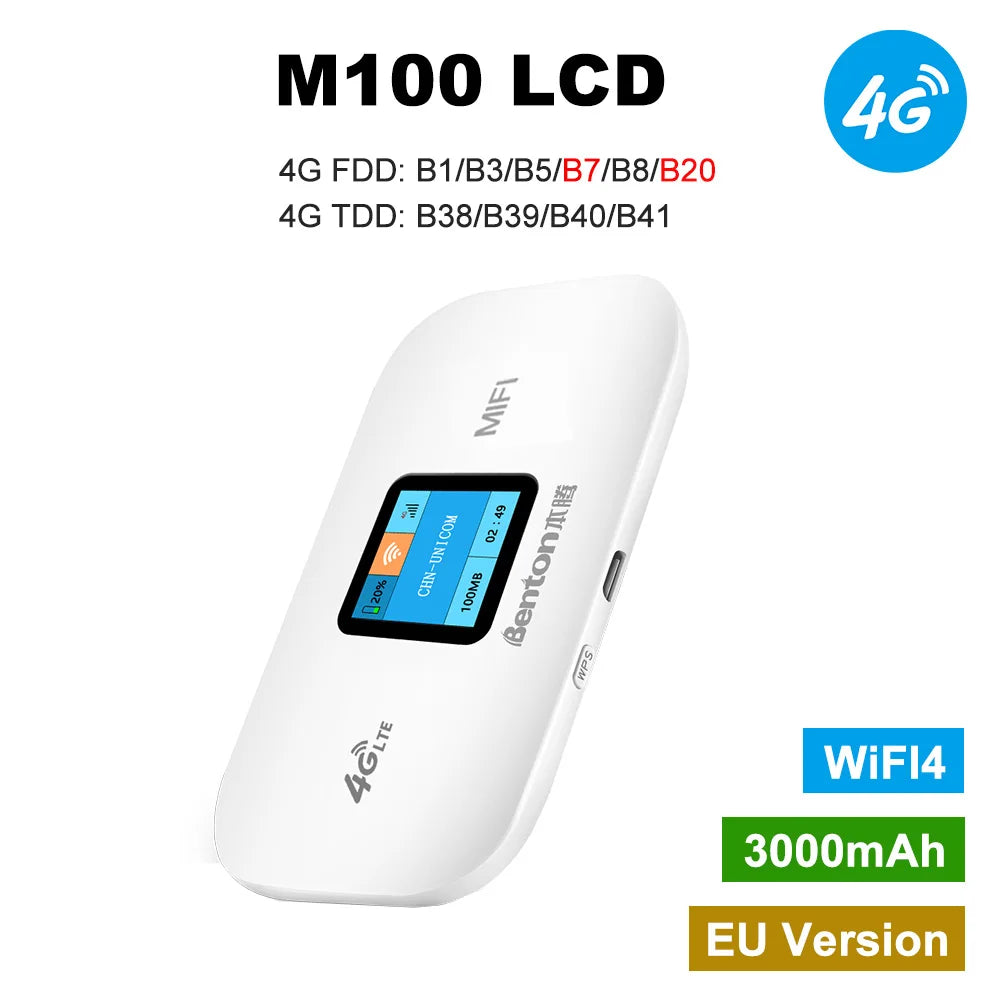 Portable WiFi6 MiFi 3G 4G Router with SIM Slot 150Mbps Wireless Travel Router