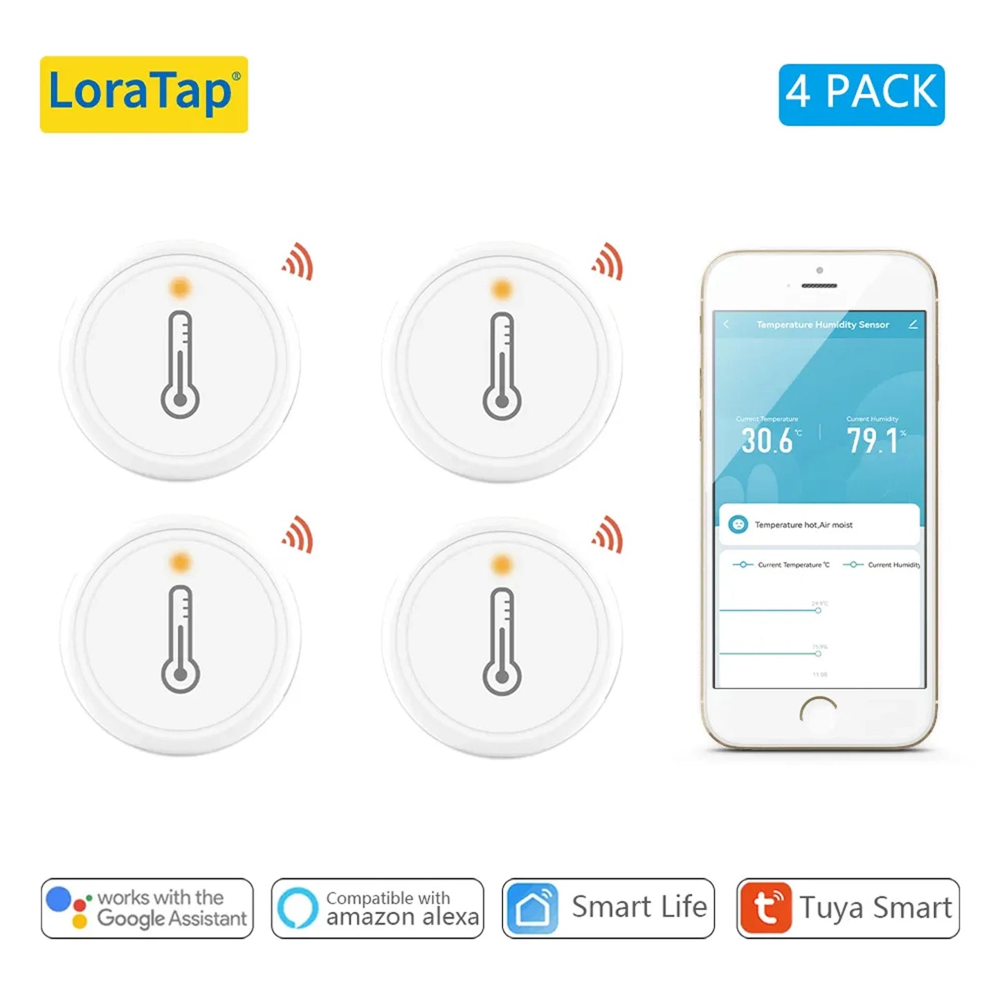 Tuya ZigBee 3.0 Wireless Temperature and Humidity Sensor Works with Home Assistant Smart Life DIY Google Alexa Echo Automation - Home Smart Direct