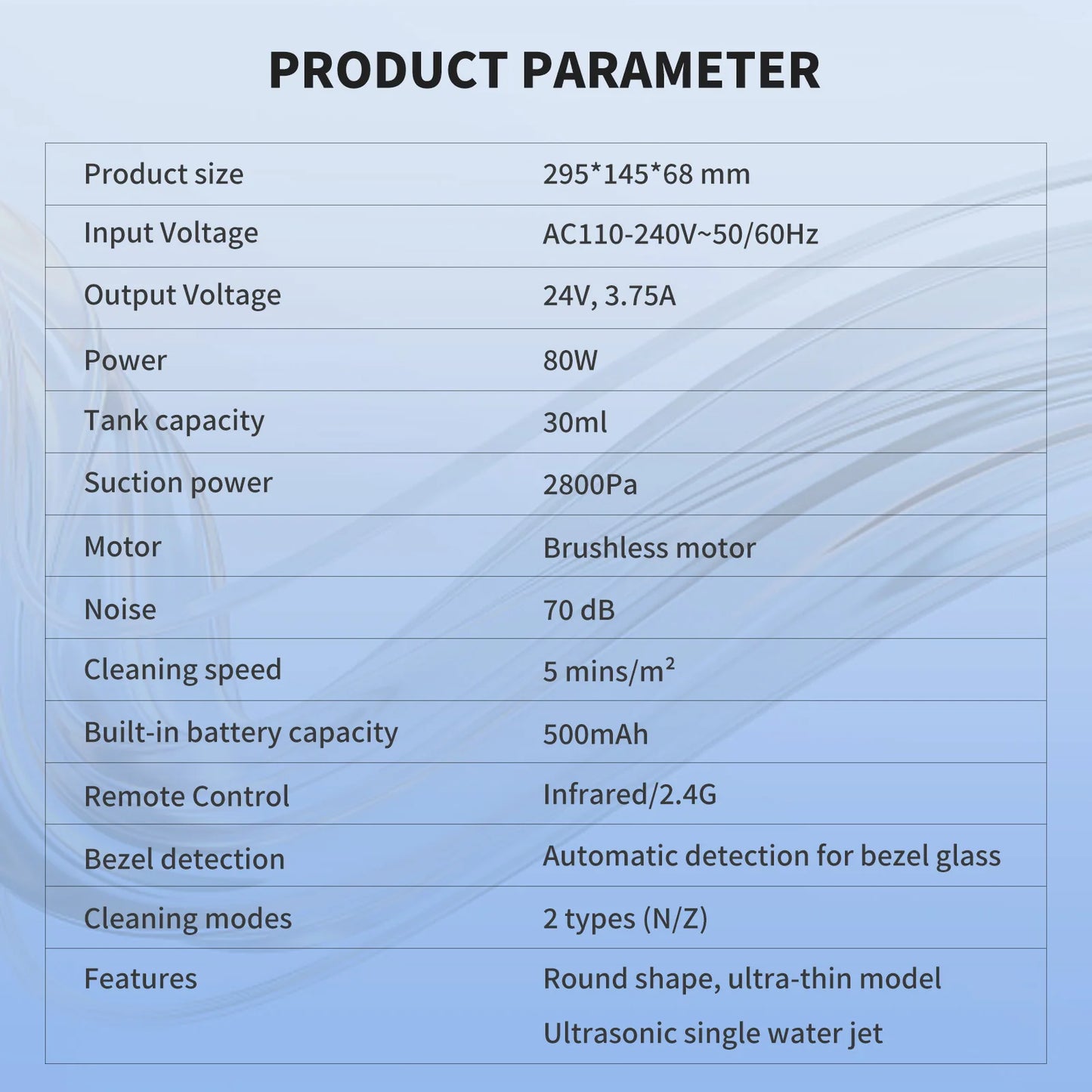 Electric Window Cleaning Robot with Strong Suction and Spray