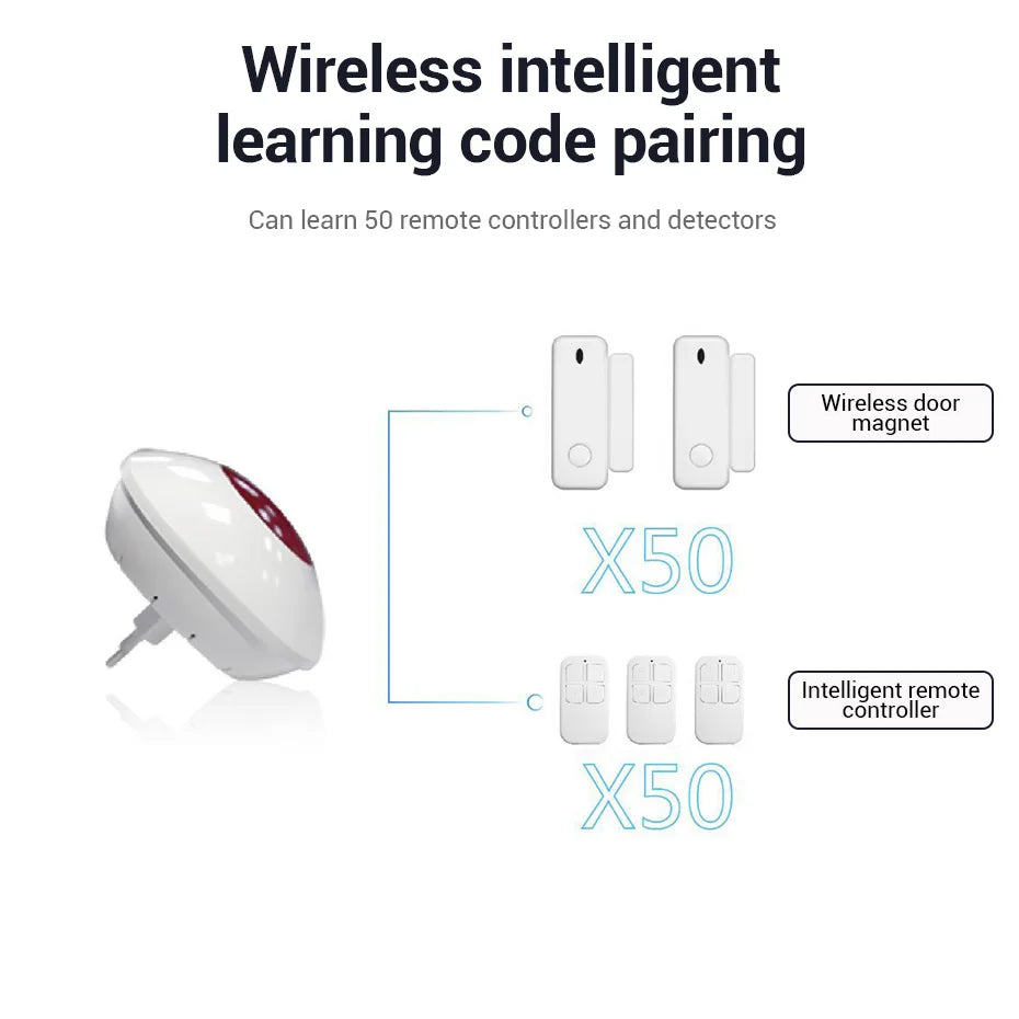 KERUI 110db Loud Alarm Siren Strobe Red Light 433MHz Wireless Indoor Flashing  Horn for G12 G20 G30 G34 G60B G70 Alarm System - Home Smart Direct