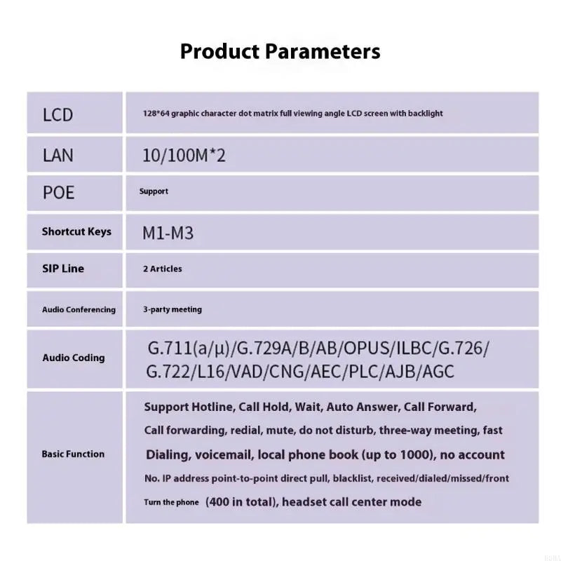 Advanced IP Phone with Gigabit Ports for Office Use