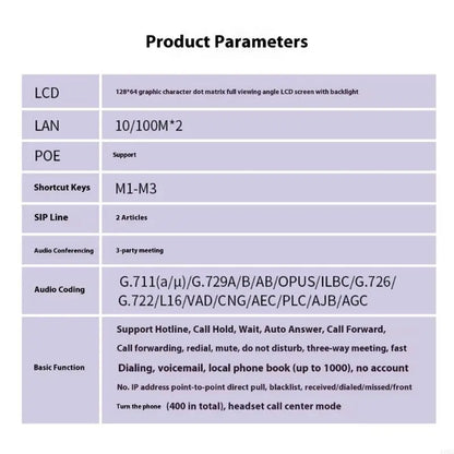 Advanced IP Phone with Gigabit Ports for Office Use