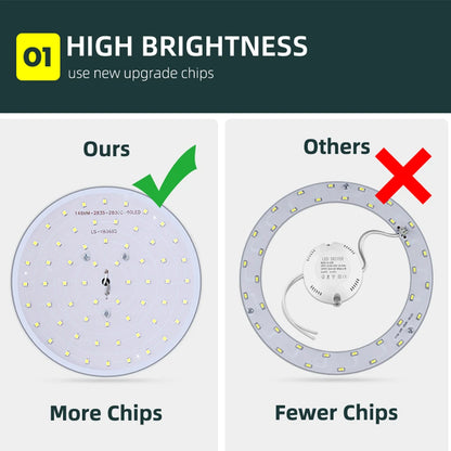 Modern LED Ceiling Light Fixture for Living Room and Bedroom - Home Smart Direct