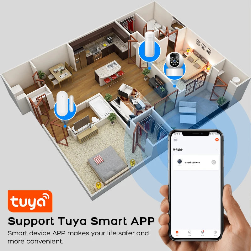 PGST WiFi 4G Security Protection Tuya Smart Life Home Automation Door Magnetic Motion Sensor Alarm Security System Kit Set Alexa - Home Smart Direct