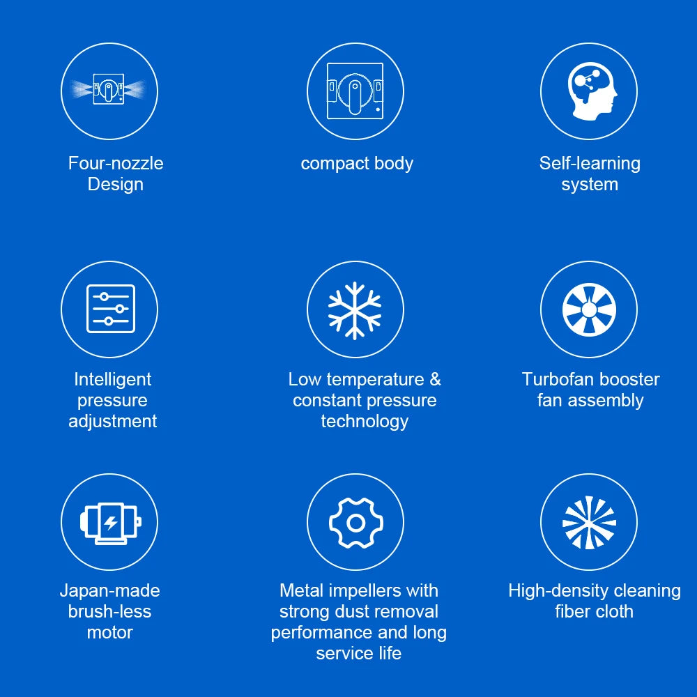Smart Window Cleaning Robot with Water Spray and Navigation