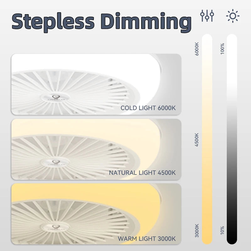 Ceiling Fan with LED Light and Remote Dimmable Three Colors - Home Smart Direct