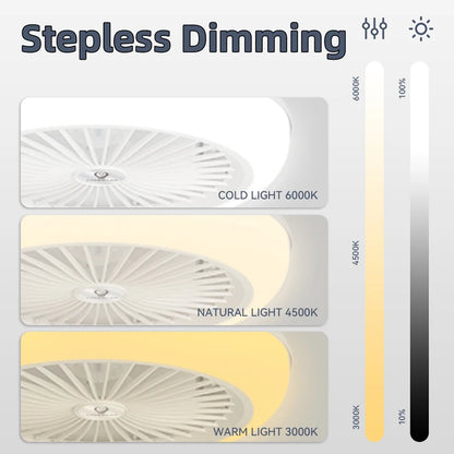 Ceiling Fan with LED Light and Remote Dimmable Three Colors - Home Smart Direct