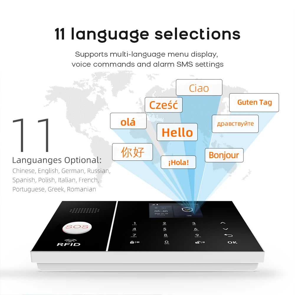 PGST WiFi 2G GSM Tuya Smart Life Home Alarm Security System Kit Alexa Automation Alarm Security Protection Door Motion Sensor - Home Smart Direct